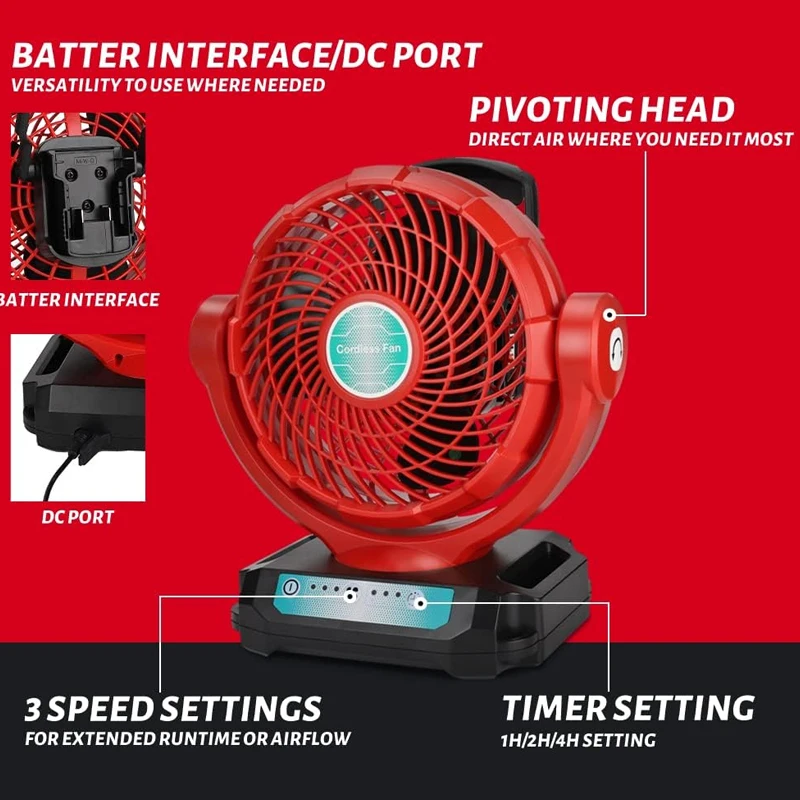 Cordless Fan For Milwaukee 18V - Power Tools In Construction recension och pris