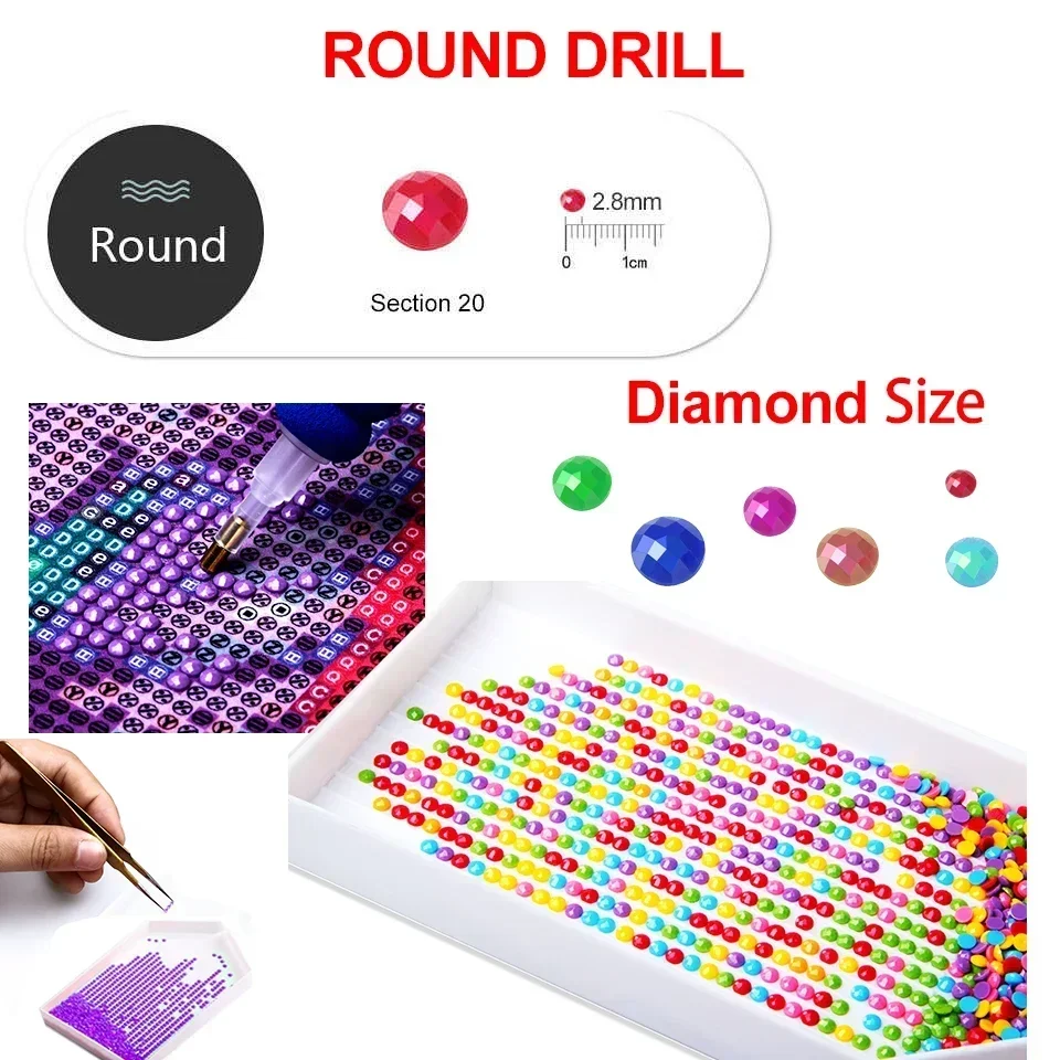 Diamond Painting Kit New York, - Power Tools World recension och pris