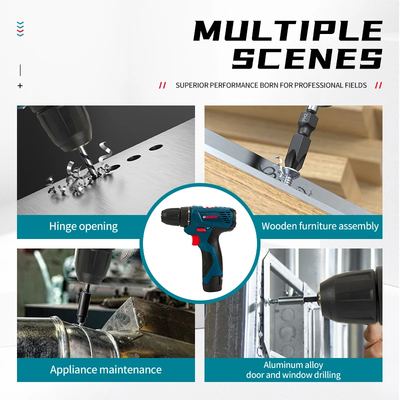 Bosch Professional Electric Dr - Power Tools Workshop recension och pris