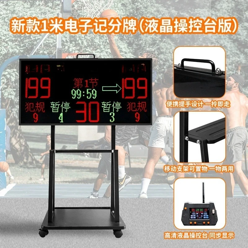 Basketball electronic scoreboa - Power Tools And Names recension och pris