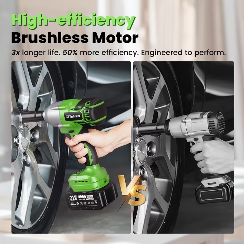TaskStar Impact Wrench 1600N.m - Power Tools Impact Wrench recension och pris