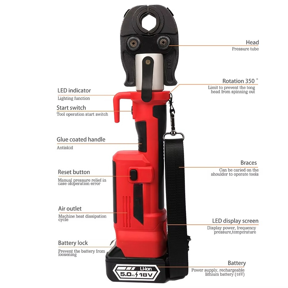 SD1930 Factory Customizable Ba - Power Tools Electrical recension och pris