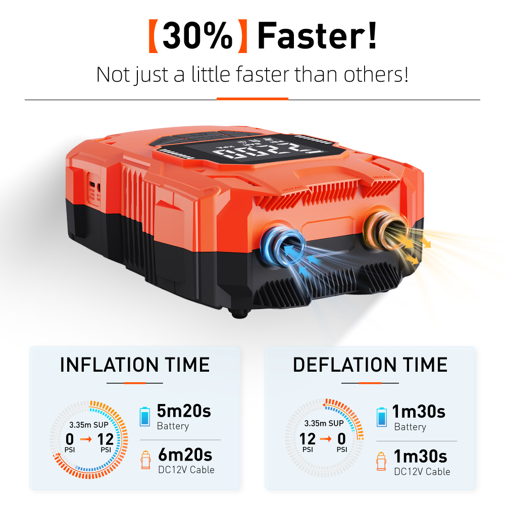 Battery Powered 14.8V DC 4000m - Power Tools Portable recension och pris