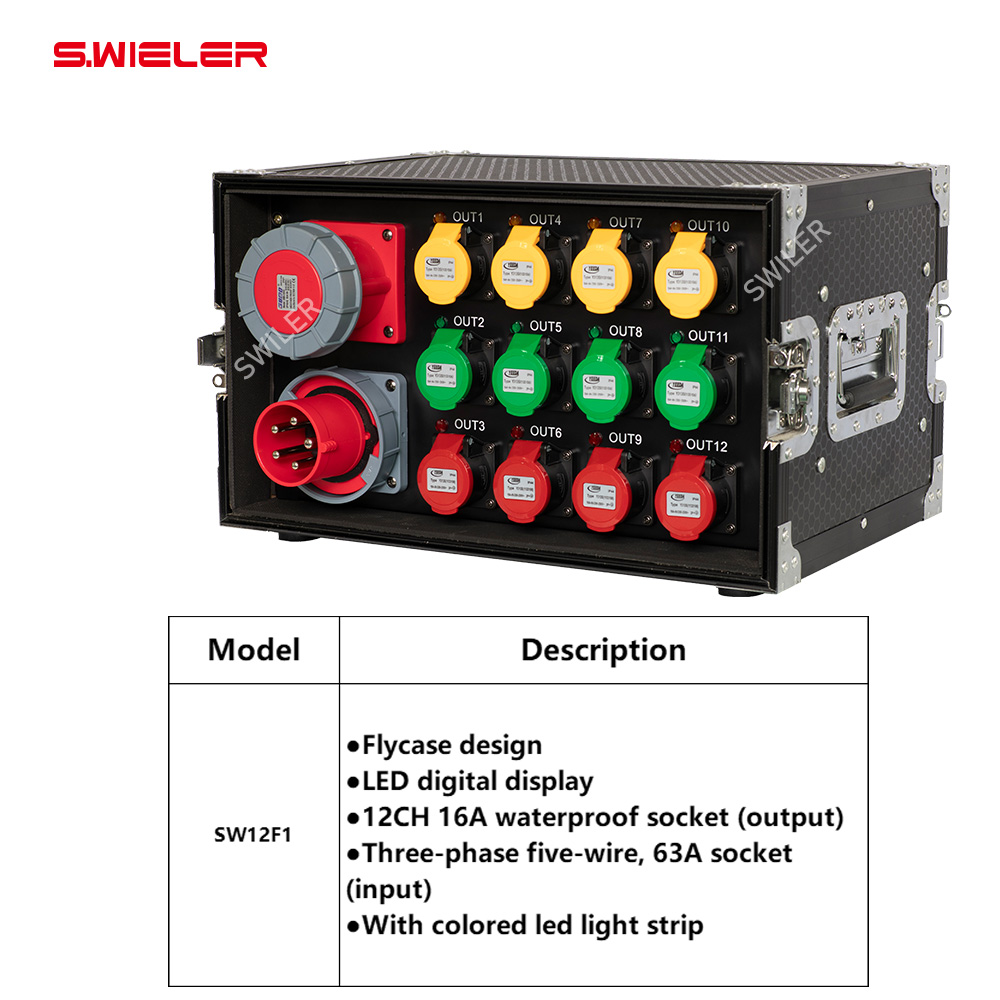 Cabinet Power Distribution Box - Power Tools Distributor recension och pris