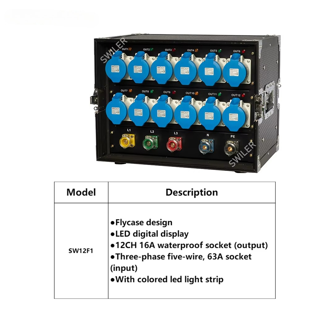 112 channel portable distribut - Power Tools Distributor recension och pris